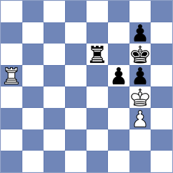 Bauyrzhan - Papp (FIDE Online Arena INT, 2024)