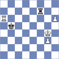 Kharmunova - Nguyen (chess.com INT, 2022)
