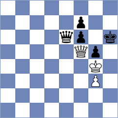 Buscar - Rajkovic (chess.com INT, 2021)