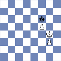 Shkapenko - Batsiashvili (chess.com INT, 2021)