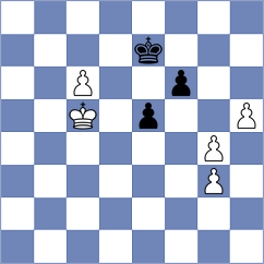 Svane - Klukin (chess.com INT, 2024)