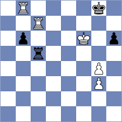Peng - Shuvalov (chess.com INT, 2024)
