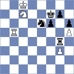 Richterova - Kudla (Chess.com INT, 2021)