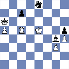 Klekowski - Dubov (chess.com INT, 2024)
