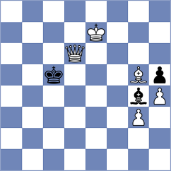 Gavilan Diaz - Ronka (chess.com INT, 2023)
