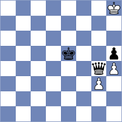 Lye - Goswami (chess.com INT, 2023)