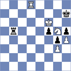 Sroczynski - Janaszak (chess.com INT, 2023)