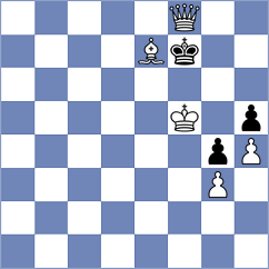 Seder - Aditya (chess.com INT, 2024)