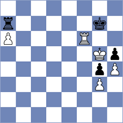 Schroeder - Tabuenca Mendataurigoitia (chess.com INT, 2024)