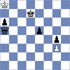 Bilic - Deac (chess.com INT, 2024)