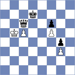 Bardyk - Yurtseven (chess.com INT, 2024)