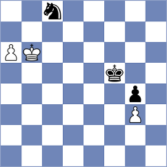 De Villiers - Janaszak (Chess.com INT, 2017)