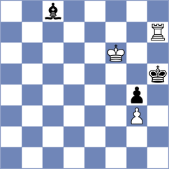 Karas - Aulin Jansson (chess.com INT, 2021)