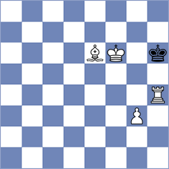 Fernandez Siles - Milchev (chess.com INT, 2023)
