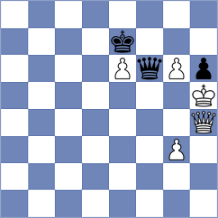 Mustafayev - Naroditsky (chess.com INT, 2023)