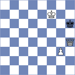 Gogolev - Osmanodja (Chess.com INT, 2020)