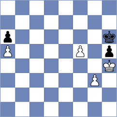 Gutierrez Olivares - Souleidis (chess.com INT, 2024)