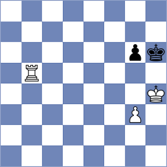 Zhigalko - Kononenko (Chess.com INT, 2021)