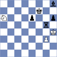 Liu - Khamdamova (chess.com INT, 2024)