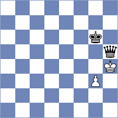 Derige Kane - Kovalevsky (chess.com INT, 2023)