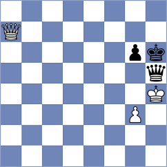 Djordjevic - Zhurbinsky (Chess.com INT, 2021)