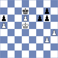 Perry - Perez Rodriguez (chess.com INT, 2023)