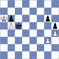 Li - Dudzinski (chess.com INT, 2023)