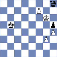 Wang - Bruedigam (chess.com INT, 2023)