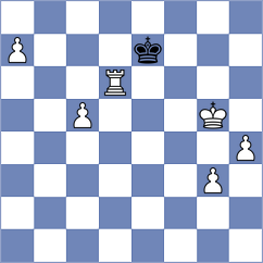 Gan Od - Chung (Chess.com INT, 2020)