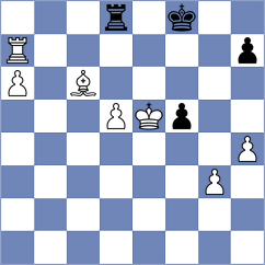 Sivakumar - Bashylina (chess.com INT, 2024)
