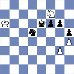 Sipila - Perossa (chess.com INT, 2024)