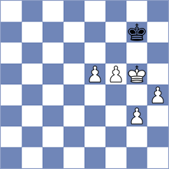 Raahul - Balaji (chess.com INT, 2023)