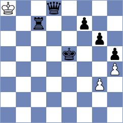 Przybylski - Tekeyev (Chess.com INT, 2020)
