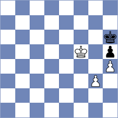 Bok - Mindlin (chess.com INT, 2023)