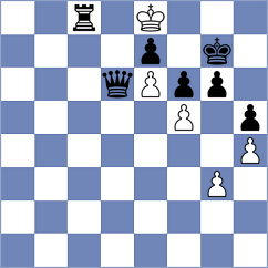 Mena - Marczuk (chess.com INT, 2024)