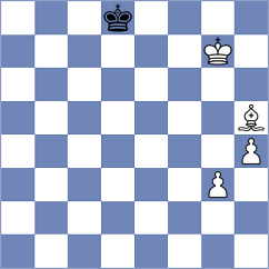 Srihari - Agibileg (chess.com INT, 2021)