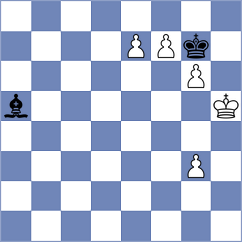 Ritvin - Mendes Domingues (Chess.com INT, 2020)