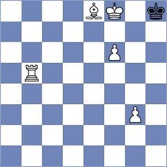 Iskusnyh - Corrales Jimenez (chess.com INT, 2023)