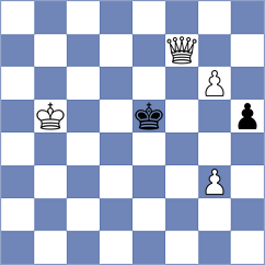 Assylov - Mikhailuk (chess.com INT, 2023)