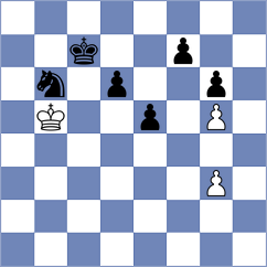 Rodriguez Arrieta - Mencos Castillo (Chess.com INT, 2021)