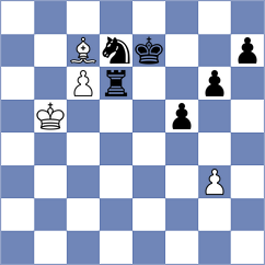 Schmakel - Idnani (chess.com INT, 2023)