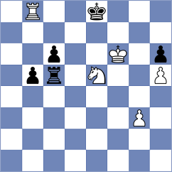 Gabdrakhmanov - Kabilov (chess.com INT, 2023)
