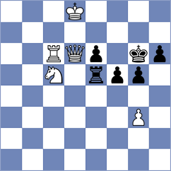 Rego - Toniutti (chess.com INT, 2022)