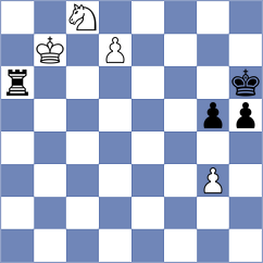 Mendez - Sanchez (chess.com INT, 2023)