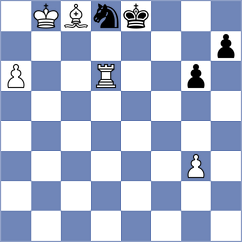 Milchev - Yakubbaeva (Chess.com INT, 2021)