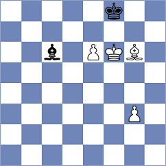 Kang - Ke (chess.com INT, 2020)