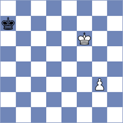 Sovetbekova - Kozin (chess.com INT, 2023)