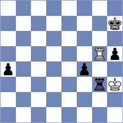 Vovk - Golichenko (Chess.com INT, 2018)