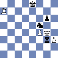 Demeter - Melkevik (chess.com INT, 2021)