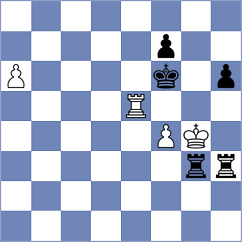 Cherry - Parfenov (chess.com INT, 2023)